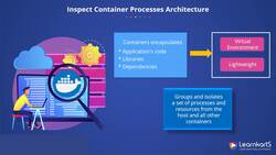 Docker Certified Associate Certification Training Course - Inspect Container Processes Instructional Video
