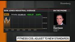 Covid-19 Caught Gyms Flat-Footed, Harrison Co. Founder Says News Clip