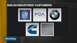 How Shiloh Industries Is Weathering the Trade War News Clip