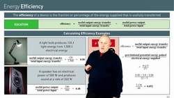 Understanding Efficiency: Examples and Equations Instructional Video