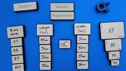 Thinking in Proportion: Level 5 - Proportional Relationships Instructional Video