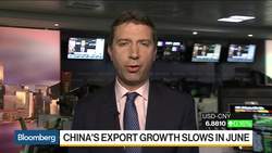 China Trade Feels Tariff Impact as June Exports, Imports Decline News Clip