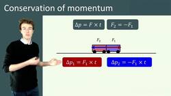 Conservation of Momentum in Collisions Instructional Video