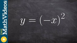 Graphing a quadratic function in vertex form with reflection Instructional Video