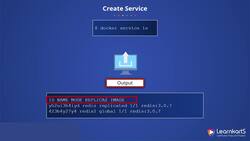 Docker Certified Associate Certification Training Course - Docker Services Instructional Video