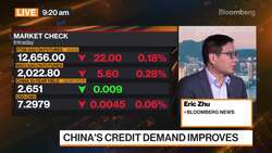 China's Credit Demand Improves News Clip