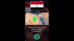 Arabs- what do you think about the Egyptian dialect? ￼ Instructional Video