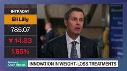 Eli Lilly CEO on Fighting Cancer and Obesity, Drug Pricing News Clip