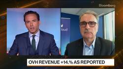 Microsoft Using 'Dominant' Position in Cloud: OVH CEO News Clip