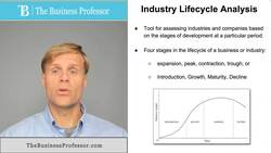 Industry Lifecycle Analysis Instructional Video