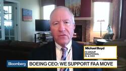 Why Boyd Group’s CEO Sees 737 Max Planes Back in the Sky Within Two Weeks News Clip