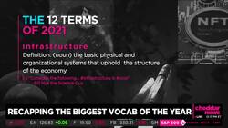 12 Terms of 2021: Infrastructure News Clip