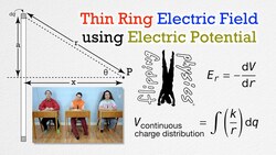Thin Ring Electric Field using Electric Potential Instructional Video