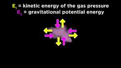 Star and Galaxy Formation in the Early Universe Instructional Video