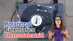 Rotational Kinematics Demonstrated Instructional Video