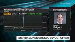 Toshiba Considers CVC Buyout Offer Worth Over $20 Billion News Clip
