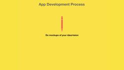 Comprehensive Android Developer Bootcamp - The App Development Process Instructional Video