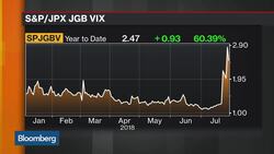 Reports on BOJ's Possible Policy Tweaks Seem Credible, AllianceBernstein Says News Clip
