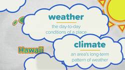 Earth's Changing Climate Instructional Video