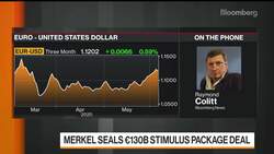 Merkel Lifts Germany With $145 Billion Stimulus Package News Clip
