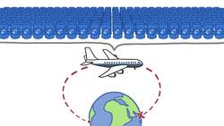 Is There A Better Way To Power Airplanes? Instructional Video