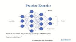 Deep Learning CNN Convolutional Neural Networks with Python - DNN Architecture Quiz Instructional Video