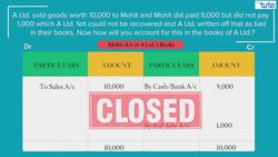 Understanding Bad Debt Recovery in Accountancy Instructional Video