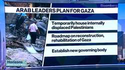 Arab Leaders to Unveil Gaza Construction Plan News Clip