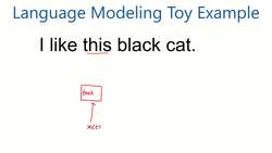 Data Science and Machine Learning (Theory and Projects) A to Z - RNN Implementation: Language Modelling Next Word Prediction RNN Architecture Instructional Video