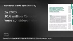 Canadian obesity rate doubled during pandemic: study News Clip