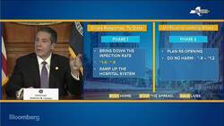 Cuomo Says There's a Very Slim Margin of Error When it Comes to Reopening State News Clip