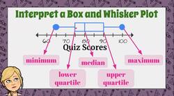 Box and Whisker Plots: Understanding and Creating Them Instructional Video