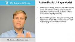 Action Profit Linkage Model Instructional Video