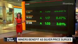 Silver Spikes Amid Reddit-Fueled Frenzy News Clip