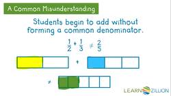 Adding Fractions with Unlike Denominators Using Fraction Bars Instructional Video