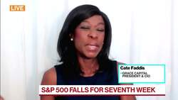 Stocks Slide for Seventh Week News Clip