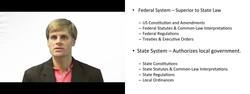 What are Sources of Federal, State, and Local Law Instructional Video