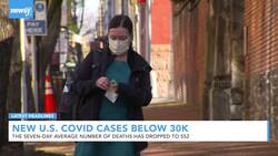 Newsy’s Latest Headlines News Clip