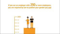 New British law could be major boost in womens’ fight to close gender pay gap News Clip