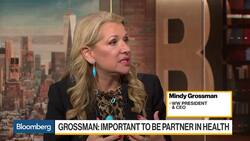 WW CEO Grossman on Consumers, Wellness, Technology News Clip
