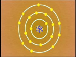 The Nature of Electricity: What Is Electric Charge? Instructional Video