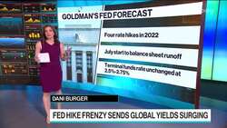 Goldman Looks for Four Fed Rate Hikes in 2022 News Clip