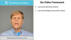 Six Paths Framework Instructional Video