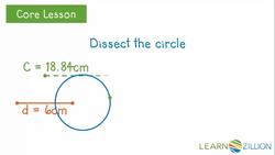 Proving the Circumference Formula of Circles Instructional Video