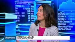 Global Trade Tensions Hit Emerging-Market ETFs News Clip