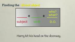 Direct Objects | Learn English Instructional Video