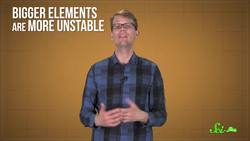 Meet the 4 Newest Elements Instructional Video