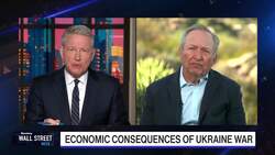 The War in Ukraine's Effect on Inflation News Clip