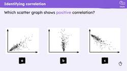 Checking understanding of correlation Instructional Video