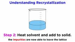 Recrystallization Instructional Video